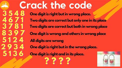 how many options for a 4 digit code|Number of combinations in a 4 digit code with rules.